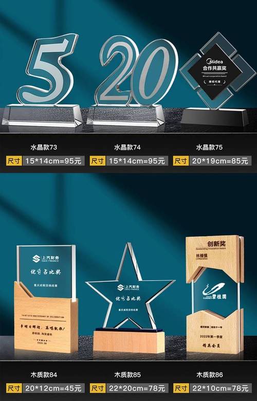 合成材料销售 质量环保与年度精英奖杯背后的水晶加木匠心